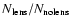 $N_{\rm
lens}/N_{\rm nolens}$