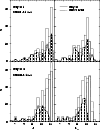 \begin{figure}
\par\resizebox{8.8cm}{!}{\includegraphics[clip]{H4123_f8.eps}}\end{figure}