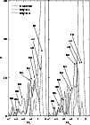 \begin{figure}
\par\resizebox{8.8cm}{!}{\includegraphics[clip]{H4123_f9.eps}}
\end{figure}