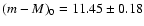 $(m-M)_0=11.45\pm0.18$
