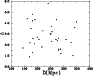 \begin{figure}
\par\includegraphics[width=8.1cm,clip]{H4267F8.ps}\end{figure}