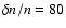 $\delta n/n = 80$