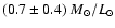 $(0.7\pm 0.4)\ M_{\odot}/L_{\odot}$