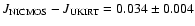 $J_{\rm NICMOS}-J_{\rm UKIRT}=0.034\pm 0.004 $