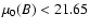 $\mu _0 ({B})< 21.65$