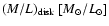 ${(M/L)_{\rm disk}}\ [M_{\odot}/L_{\odot}] $