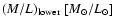 $ {(M/L)_{\rm lower}}\ [M_{\odot}/L_{\odot}] $
