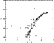 \begin{figure}
\par\includegraphics[height=6.8cm,width=5.5cm,angle=-90]{H4299_fig4.ps}\end{figure}