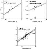 \begin{figure}
\par\includegraphics[height=14cm,width=15cm,angle=-90]{H4299_fig5.ps}
\end{figure}