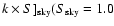$k\times S]_{\rm sky} (S_{\rm sky} = 1.0$