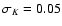 $\sigma_{K} = 0.05$