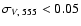 $\sigma_{V,~555} < 0.05$