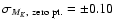 $\sigma_{M_{K},~\rm zero~pt.} =\pm 0.10$