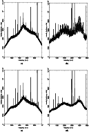 \begin{figure}
\par\subfigure[]{\includegraphics[width=5.4cm,clip]{H4303F4.PS} }...
...}
\subfigure[]{\includegraphics[width=5.4cm,clip]{H4303F7.PS} }
\par\end{figure}