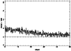 \begin{figure}
\par\includegraphics[angle=-90,width=8.8cm,clip]{H4303F8.PS}
\end{figure}