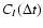 $C_I(\Delta t)$