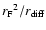${r_{\rm F}}^2/r_{\rm diff}$