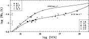 \begin{figure}
\par\includegraphics[width=15.5cm,clip]{fig03.eps}\end{figure}