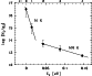\begin{figure}
\par\includegraphics[width=7.2cm,clip]{fig05.eps}\end{figure}