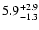 $\rm 5.9^{+2.9}_{-1.3}$