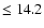 $\leq 14.2$