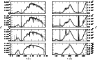 \begin{figure}
\par {\resizebox{\textwidth}{!}{ \includegraphics*{h4496F2.ps}} }\end{figure}