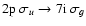 $
2{\rm p} ~ \sigma_{u} \rightarrow 7{\rm i} ~ \sigma_{g}$