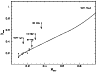 \begin{figure}
\par\includegraphics[angle=-90,width=8.3cm,clip]{3351f3.ps}
\end{figure}