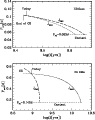\begin{figure}
\par\includegraphics[width=8.3cm,clip]{3351f6.ps}
\end{figure}