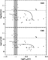 \begin{figure}
\par\includegraphics[width=8.6cm,clip]{3351f8.ps}
\end{figure}