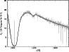 \begin{figure}
\par\includegraphics[angle=-90,width=8.6cm,clip]{3351f9.ps}
\end{figure}