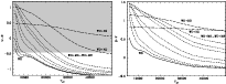 \begin{figure}
\par\includegraphics[angle=270,width=8.8cm,clip]{3351f11.ps}\hspace*{0.2cm}
\includegraphics[angle=270,width=8.8cm,clip]{3351f11b.ps}
\end{figure}