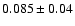 $0.085\pm0.04$