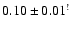 $0.10\pm0.01^{!}$