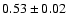 $0.53\pm0.02$