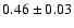 $0.46\pm0.03$