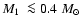 $\mbox{$M_{\rm 1}$ }\la0.4~\mbox{$M_{\odot}$ }$