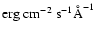 $\rm erg\;cm^{-2}~s^{-1}\mbox{\AA}^{-1}$