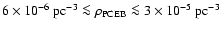 $6\times10^{-6}~{\rm pc}^{-3} \la\rho_{{\rm PCEB}}
\la3\times10^{-5}~{\rm pc}^{-3}$