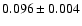 $0.096\pm0.004$