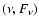 $(\nu, F_{\nu})$