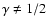 ${\gamma \neq 1/2}$