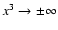 $x^3\to \pm \infty$
