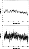 \begin{figure}
\par\includegraphics[angle=-90,width=8.8cm,clip]{ms3545_fig1t.eps...
...2mm}
\includegraphics[angle=-90,width=8.8cm,clip]{ms3545_fig1b.eps}
\end{figure}