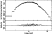 \begin{figure}
\par\includegraphics[angle=-90,width=8.8cm,clip]{ms3545_fig2.ps}
\end{figure}