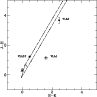 \begin{figure}
\par\includegraphics[width=8.5cm,clip]{3684.f4.eps}
\end{figure}