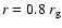 $r=0.8~r_{\rm g}$