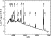 \begin{figure}
\par\includegraphics[angle=-90,width=8.8cm,clip]{ms3806.f1}
\end{figure}
