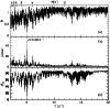 \begin{figure}
\par\includegraphics[width=8.8cm,clip]{ms3806.f4}
\end{figure}