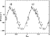 \begin{figure}
\par\includegraphics[angle=-90,width=8.8cm,clip]{ms3806.f5}
\end{figure}
